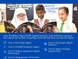 Langkah Nyata Meningkatkan Kualitas Pendidikan Digital: Panduan Komprehensif untuk Orang Tua dan Pendidik
