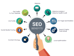 Strategi Sukses SEO di Era Digital: Kunci Visibilitas, Kredibilitas, dan Pertumbuhan Bisnis Berkelanjutan
