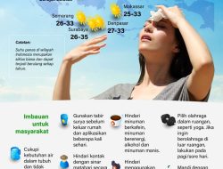 Fenomena Mimisan Saat Musim Panas: Penyebab, Penanganan, dan Cara Mencegahnya