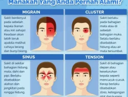 Kenapa Mata Terasa Nyeri dan Sakit Kepala Sebelah? Ini Penyebab dan Cara Mengatasinya