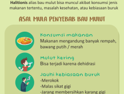 Memahami Penyebab Bau Mulut dan Hidung Bau secara Bersamaan: Panduan Kesehatan Lengkap