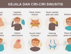 Mengetahui Apa Perbedaan Gejala Sinusitis dan Migren Mata secara Medis